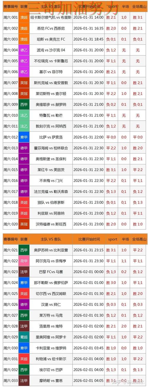 世界杯买球网站数据分析实录：入口在哪真实情况曝光（世界杯赛事中心）