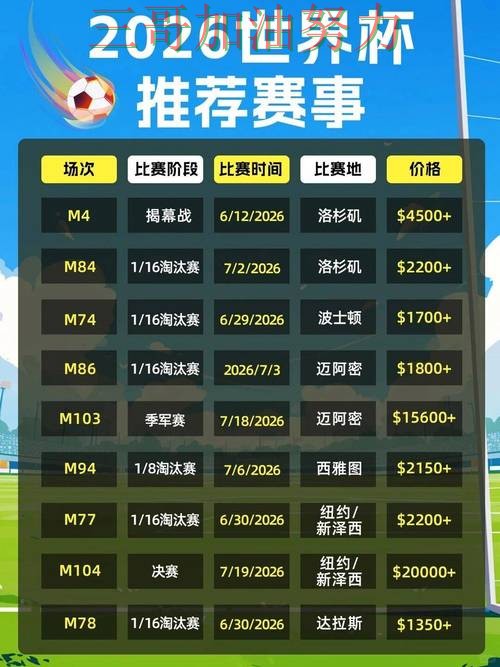 世界杯买球平台速度测试直播怎么看?揭秘给你答案(2026世界杯) 世界杯买球平台速度测试直播怎么看?揭秘给你答案(2026世界杯)