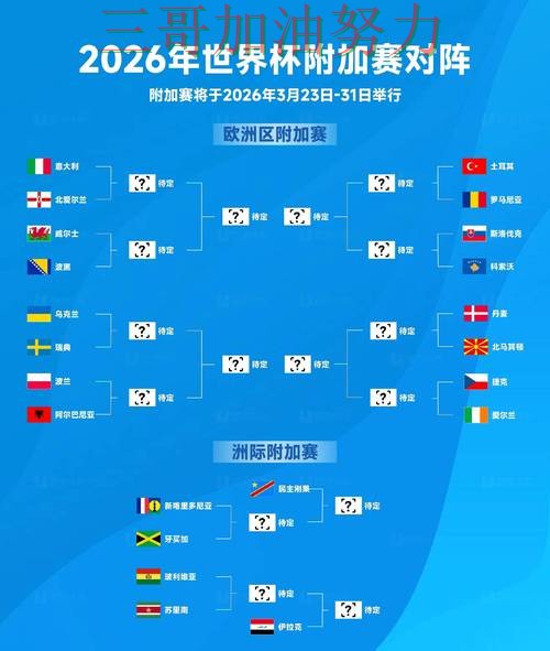 FIFA World Cup 2026来临,世界杯竞猜入口稳定性评测+直播与平台选择汇总 FIFA World Cup 2026来临,世界杯竞猜入口稳定性评测+直播与平台选择汇总