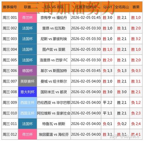 世界杯竞猜怎么玩靠谱吗？深度解析结果来了（世界杯赛事中心）